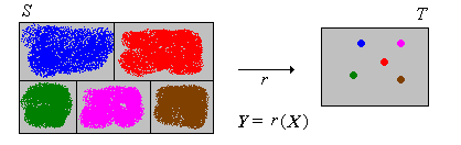 ContinuousDiscrete.png